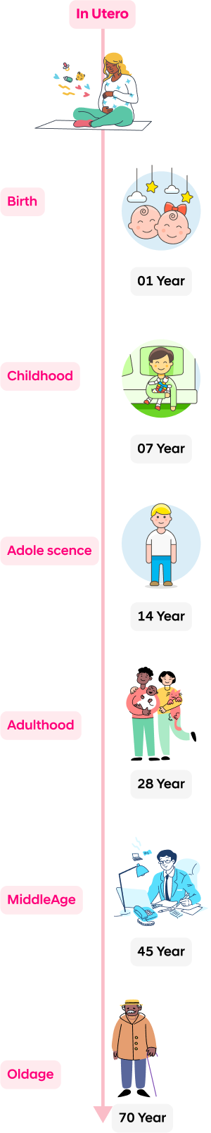 FAQ image
